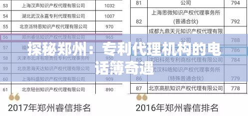 探秘郑州：专利代理机构的电话簿奇遇