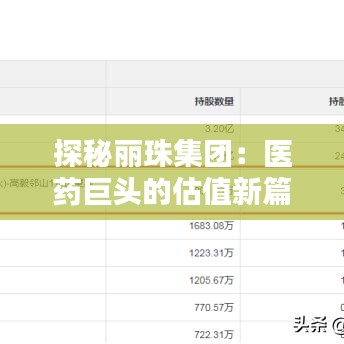 探秘丽珠集团：医药巨头的估值新篇章