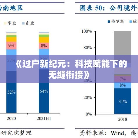 知识产权大数据中心 第215页