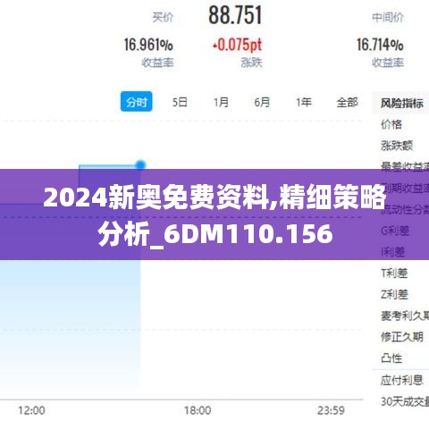 2024新奥免费资料,精细策略分析_6DM110.156