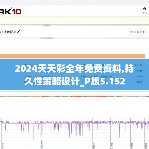 2024天天彩全年免费资料,持久性策略设计_P版5.152