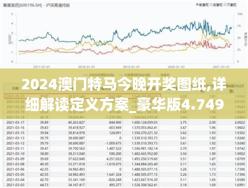 2024澳门特马今晚开奖图纸,详细解读定义方案_豪华版4.749