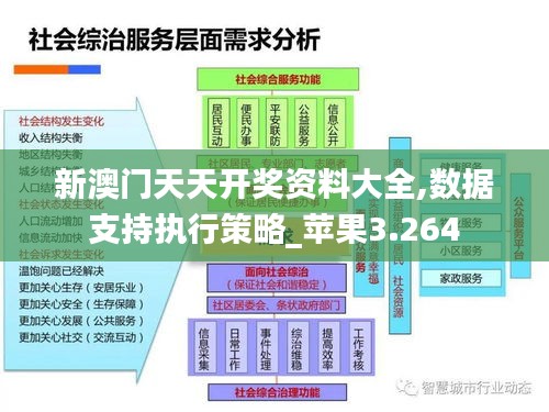 新澳门天天开奖资料大全,数据支持执行策略_苹果3.264