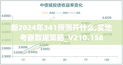 新2024年341预测开什么,实地考察数据策略_V210.158