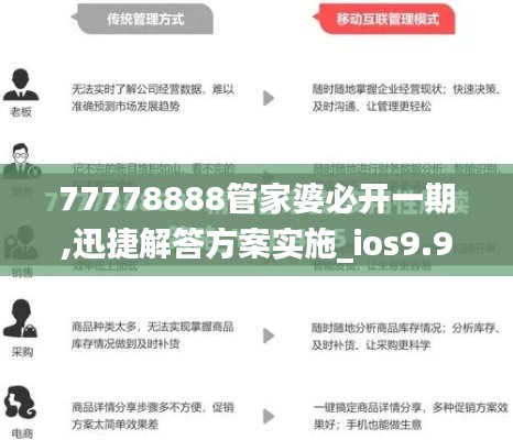 77778888管家婆必开一期,迅捷解答方案实施_ios9.912