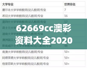 62669cc澳彩资料大全2020期,适用性计划解读_X版9.314