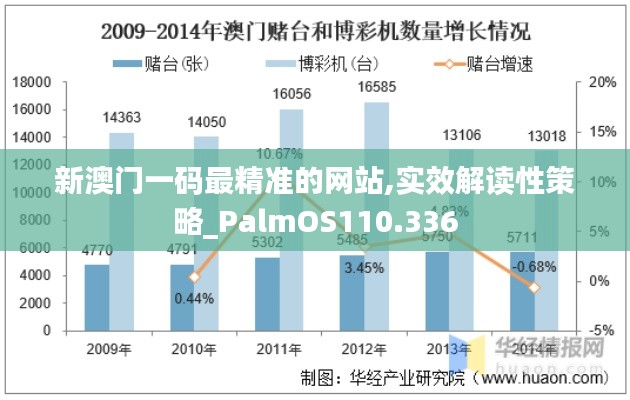 将错就错 第3页