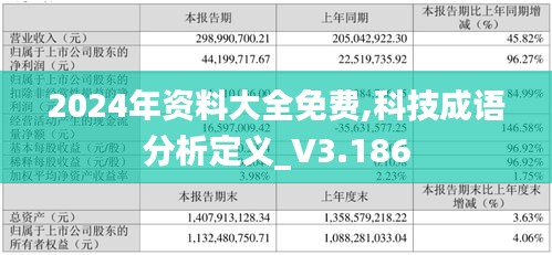 翰飞戾天 第2页