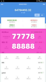 7777888888管家婆一肖,高效分析说明_10DM18.436