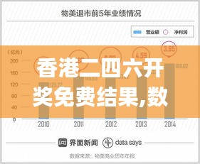 香港二四六开奖免费结果,数据引导计划设计_尊享款7.842