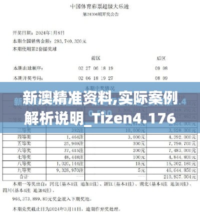 新澳精准资料,实际案例解析说明_Tizen4.176