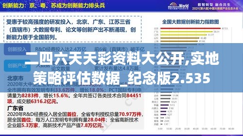 二四六天天彩资料大公开,实地策略评估数据_纪念版2.535