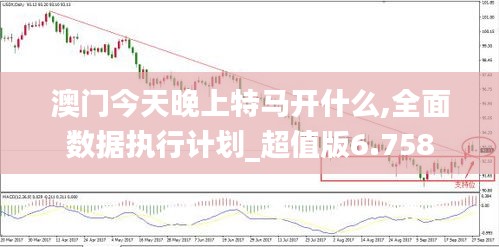 澳门今天晚上特马开什么,全面数据执行计划_超值版6.758