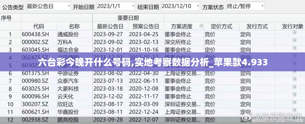 六台彩今晚开什么号码,实地考察数据分析_苹果款4.933