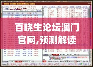 百晓生论坛澳门官网,预测解读说明_黄金版10.305