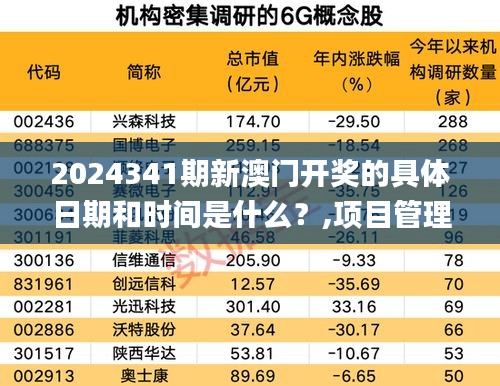 2024341期新澳门开奖的具体日期和时间是什么？,项目管理推进方案_储蓄版4.192