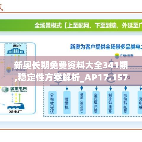 新奥长期免费资料大全341期,稳定性方案解析_AP17.157