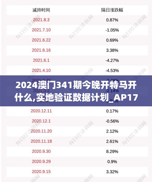 2024澳门341期今晚开特马开什么,实地验证数据计划_AP17.390