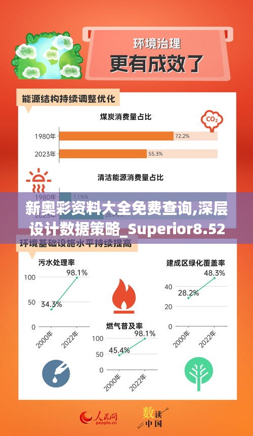 新奥彩资料大全免费查询,深层设计数据策略_Superior8.522