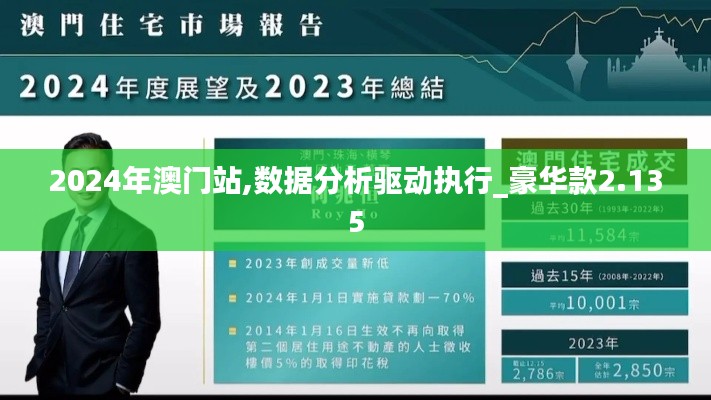 2024年澳门站,数据分析驱动执行_豪华款2.135