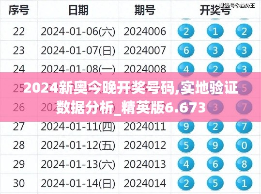 2024新奥今晚开奖号码,实地验证数据分析_精英版6.673