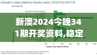 新澳2024今晚341期开奖资料,稳定设计解析方案_FHD3.586