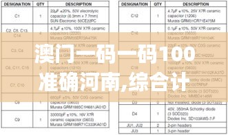 澳门一码一码100准确河南,综合计划定义评估_Tizen5.346