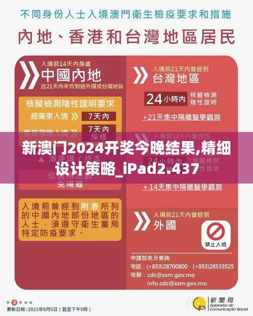 新澳门2024开奖今晚结果,精细设计策略_iPad2.437