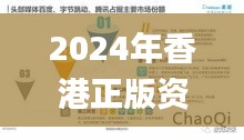 2024年香港正版资糊免费大全精准信息,深层设计策略数据_Gold8.163