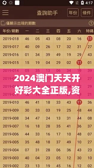 2024澳门天天开好彩大全正版,资源整合策略_XP19.483