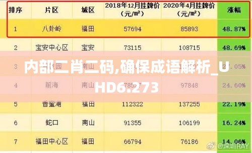 内部二肖二码,确保成语解析_UHD6.273