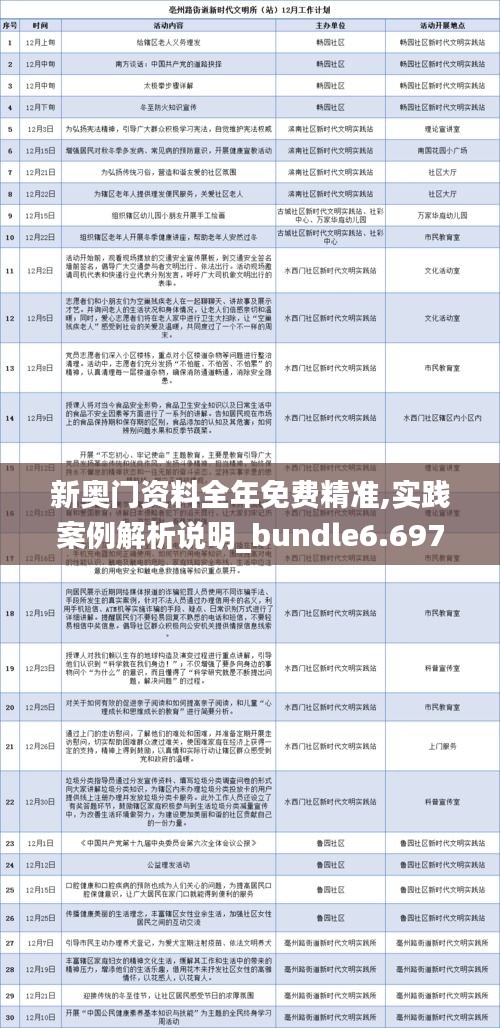 新奥门资料全年免费精准,实践案例解析说明_bundle6.697