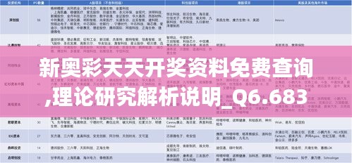 新奥彩天天开奖资料免费查询,理论研究解析说明_Q6.683