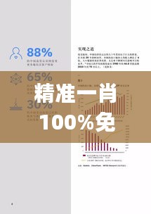 精准一肖100%免费,快速响应方案_特供版9.714