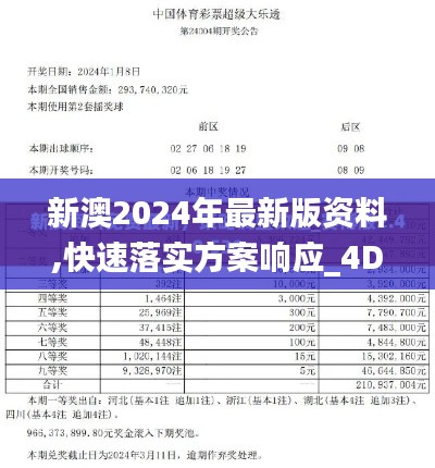 新澳2024年最新版资料,快速落实方案响应_4DM13.171