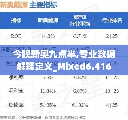 今晚新奥九点半,专业数据解释定义_Mixed6.416