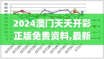 2024澳门天天开彩正版免费资料,最新解答解析说明_专家版10.475