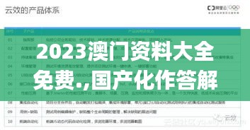 2023澳门资料大全免费.,国产化作答解释落实_进阶版19.922