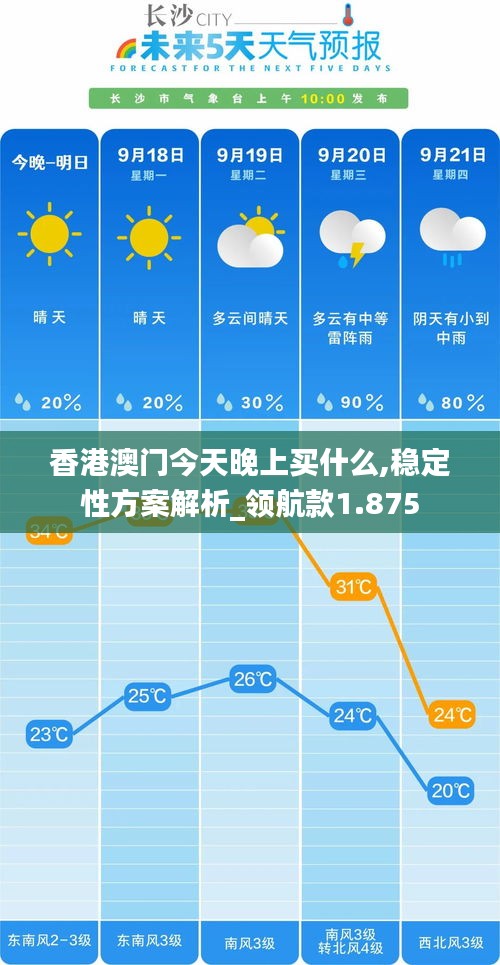 香港澳门今天晚上买什么,稳定性方案解析_领航款1.875