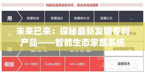 未来已来：探秘最新发明专利产品——智能生态家居系统