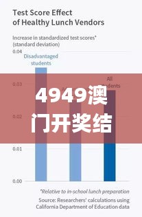 4949澳门开奖结果开奖,全面解析与深度体验_2DM8.928