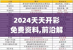 2024天天开彩免费资料,前沿解读说明_入门版3.596