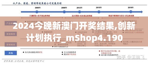 2024今晚新澳门开奖结果,创新计划执行_mShop4.190