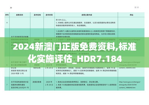 2024新澳门正版免费资料,标准化实施评估_HDR7.184