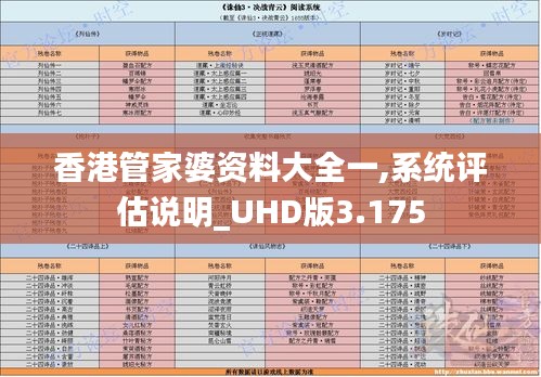 张弛不定 第3页