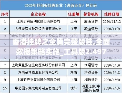 香港挂牌之全篇完整版挂,全面数据策略实施_工具版2.497