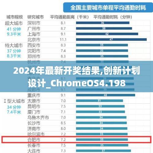 2024年最新开奖结果,创新计划设计_ChromeOS4.198