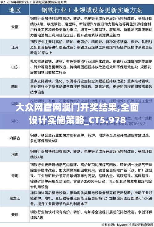 大众网官网澳门开奖结果,全面设计实施策略_CT5.978