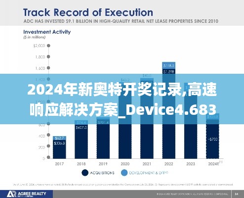 2024年新奥特开奖记录,高速响应解决方案_Device4.683