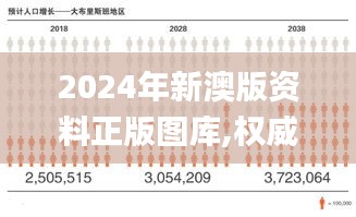 2024年新澳版资料正版图库,权威分析说明_动态版6.816